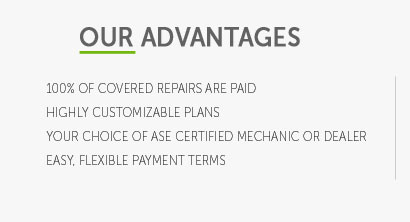 california used car implied warranty